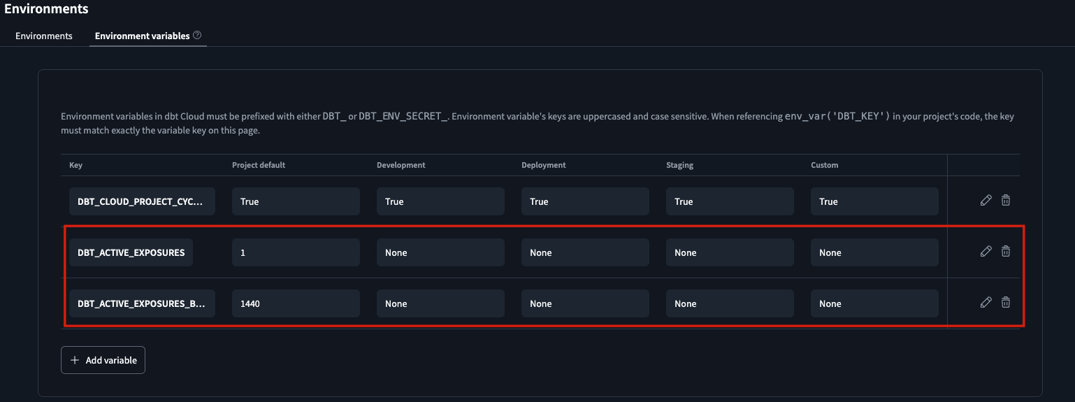 Set the environment variable `DBT_ACTIVE_EXPOSURES` to `1`. Set the environment variable `DBT_ACTIVE_EXPOSURES` to `1`.